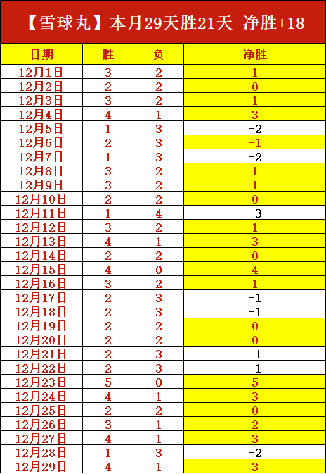 乐竞体育,产品,LEJIN,LEJIN,Sports,乐竞体育,体育直播,体育赛事,APP下载,官方网地址