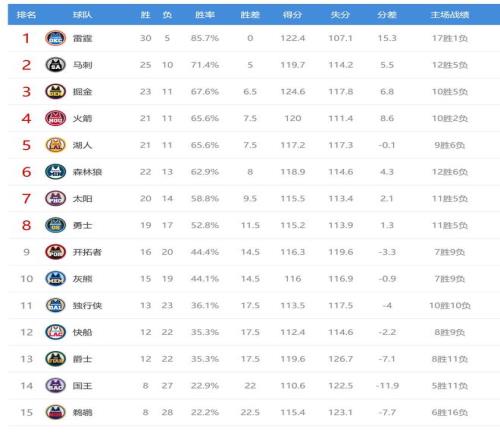 乐竞体育,产品,LEJIN,LEJIN,Sports,乐竞体育,体育直播,体育赛事,APP下载,官方网地址