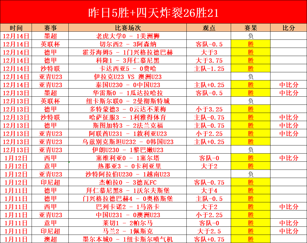 吴启鹏立志,岁前加入国,家队,LEJIN,Sports,乐竞体育,体育直播,体育赛事,APP下载,官方网地址