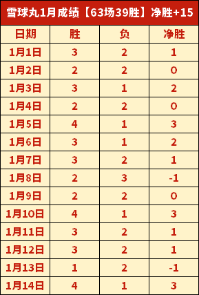 乐竞体育,产品,LEJIN,LEJIN,Sports,乐竞体育,体育直播,体育赛事,APP下载,官方网地址