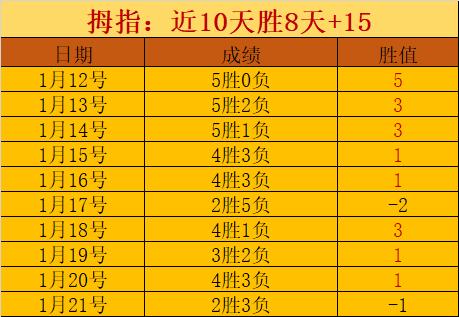 南京田径世,锦赛男子,米决赛亮点,LEJIN,Sports,乐竞体育,体育直播,体育赛事,APP下载,官方网地址