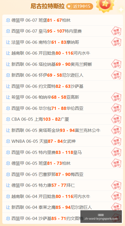 巅峰对决,连胜,战全胜,乐竞体育官网,乐竞体育App,乐竞体育直播,乐竞体育在线,乐竞体育平台