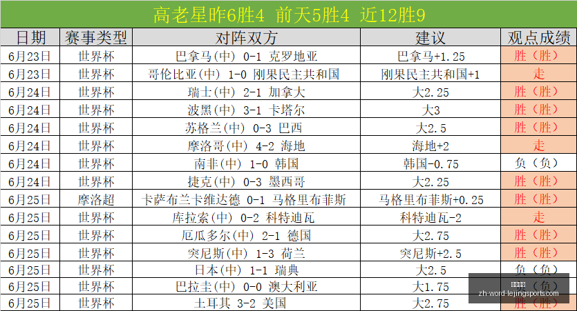 篮球场,足球战,夏季联赛全,乐竞体育官网,乐竞体育App,乐竞体育直播,乐竞体育在线,乐竞体育平台