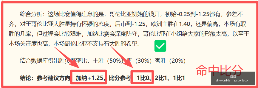 独家,罗塞尼尔携,手巴黎,乐竞体育官网,乐竞体育App,乐竞体育直播,乐竞体育在线,乐竞体育平台