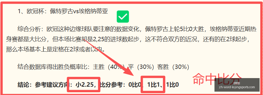 世界杯前瞻,佳绩,强势冲击,乐竞体育官网,乐竞体育App,乐竞体育直播,乐竞体育在线,乐竞体育平台