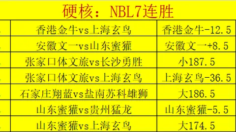 皇马瞄准恩佐与罗梅罗，热刺罗梅罗拒绝转会请求