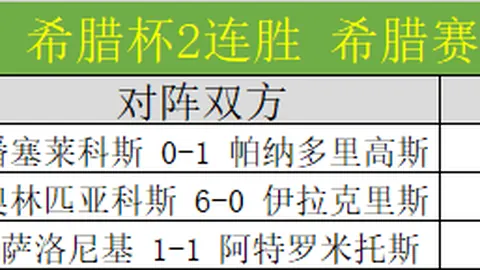 特鲁姆普复仇之战：19局10胜决高下，赛事悬念重重